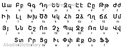سیمون جوغایه تسی